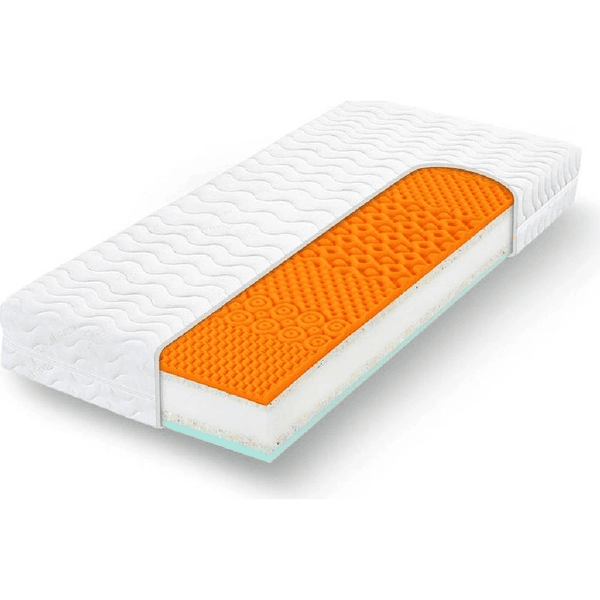 Heureka Plus 20 cm: Product review