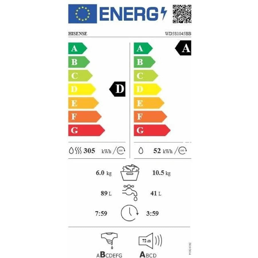 energetické štítky - pračky se sušičkou - testado